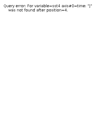 The sst4 legend. This colorbar is always relevant for sst4, even if the other settings don't match. The sst4 legend.