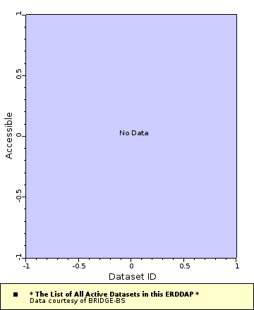 [The graph you specified. Please be patient.]